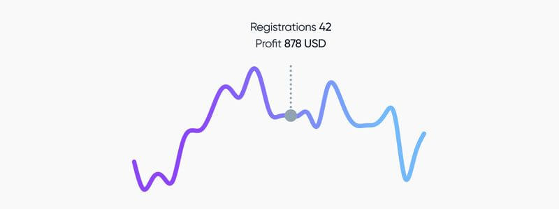Exness中文合作伙伴计划(图5) Exness中文合作伙伴计划(图5)