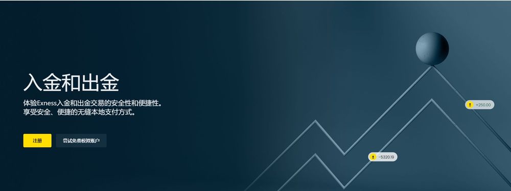 Exness出入金选项(图1) Exness出入金选项(图1)