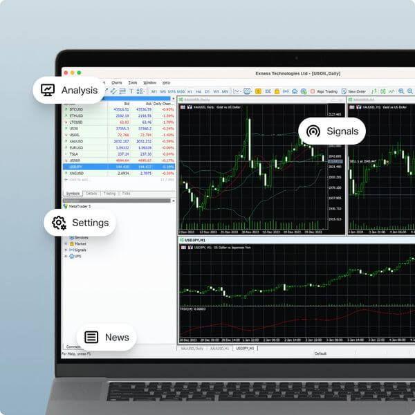 MetaTrader 4(图2) MetaTrader 4(图2)