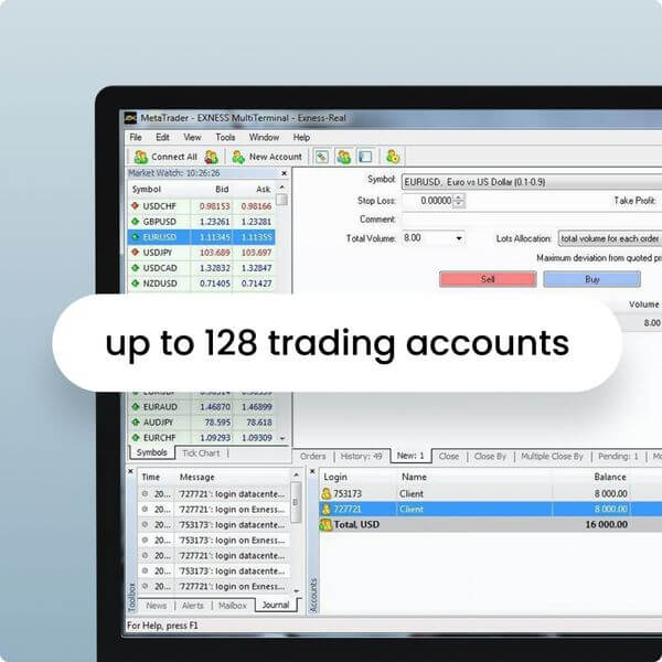 MetaTrader 4(图3) MetaTrader 4(图3)